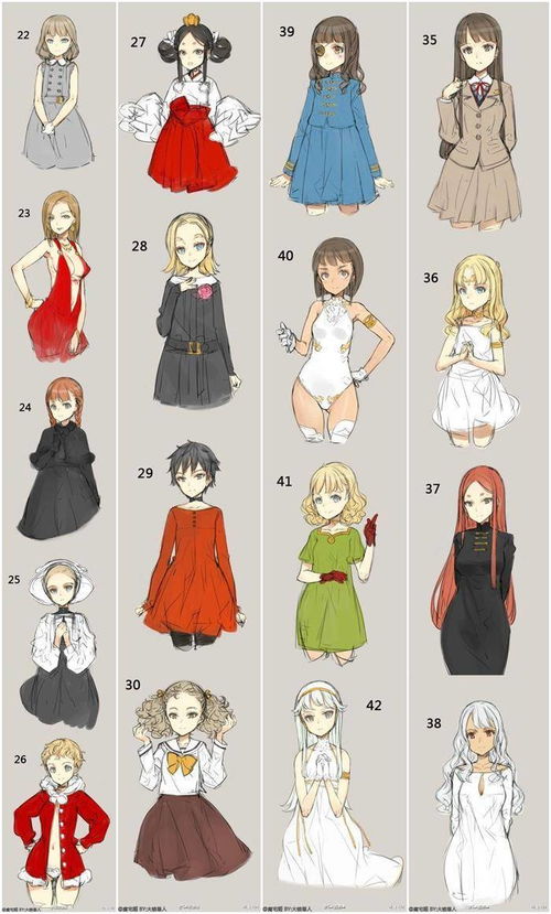 怎么去繪畫各種動漫服飾呢